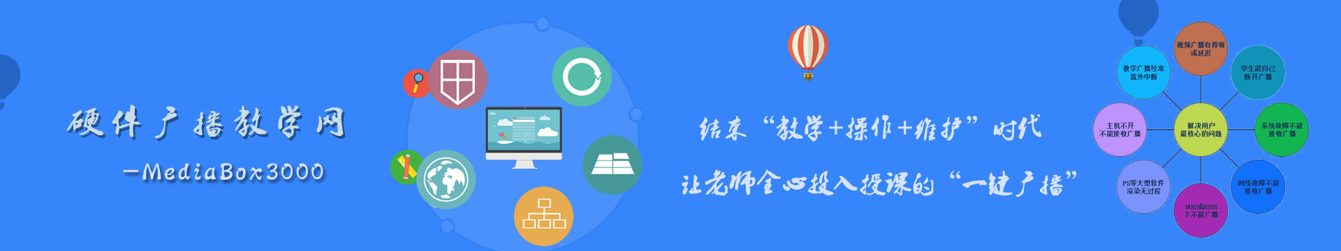 硬件教学网MediaBox3000